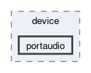 src/lasp/device/portaudio